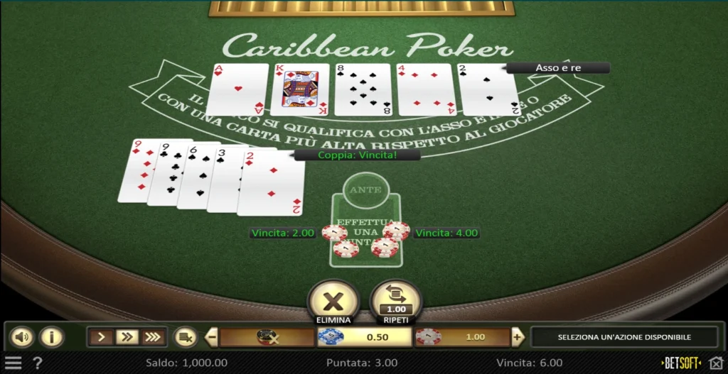 caribbean poker