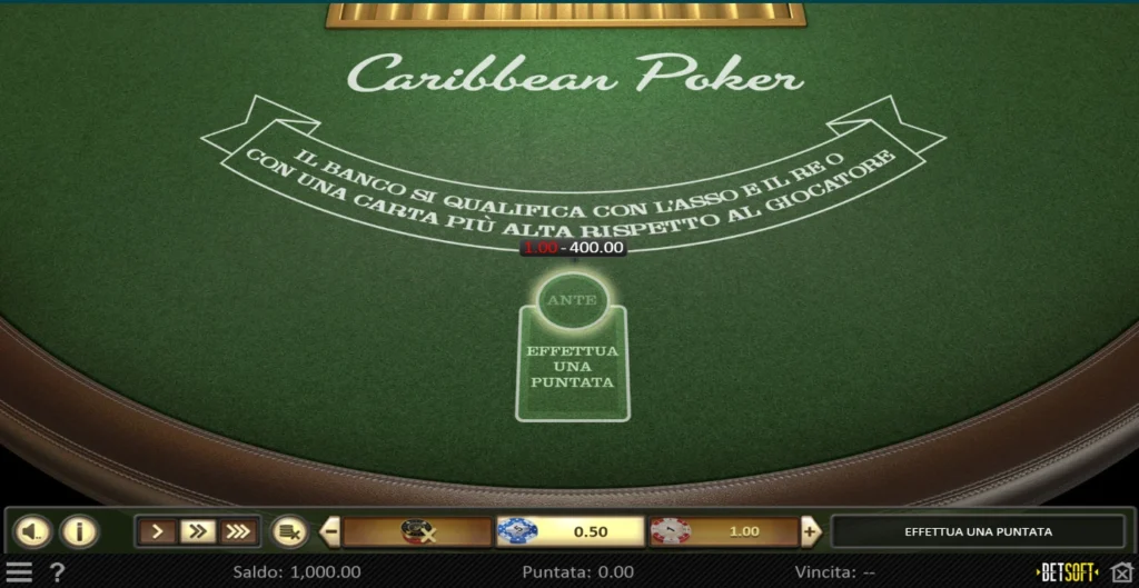 caribbean stud poker betsoft