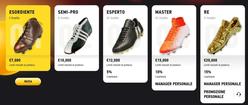 promozioni di fezbet