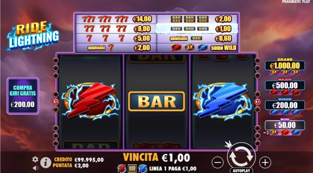 ride the lightning starcasino
